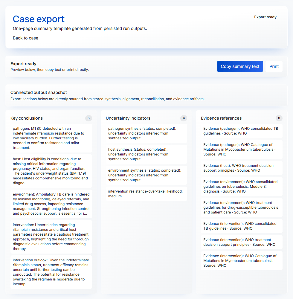 Case export: key conclusions per agent, uncertainty indicators and eight evidence references from WHO tuberculosis guidance, ready to copy or print.